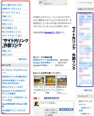発信力リンク2