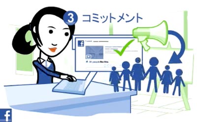 facebookにコミットする facebookにコミットする