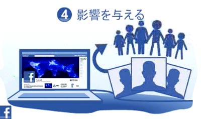 facebookで拡散する facebookで拡散する